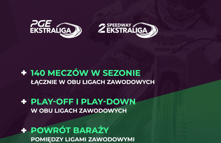 Nowy system rozgrywek od 2025 roku